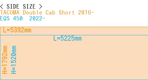 #TACOMA Double Cab Short 2016- + EQS 450+ 2022-